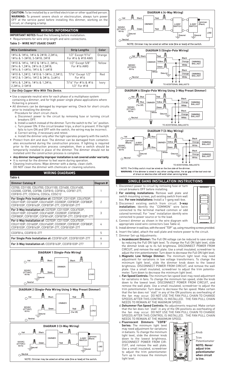 Legrand TITAN Series v.2 User Manual | Page 2 / 4