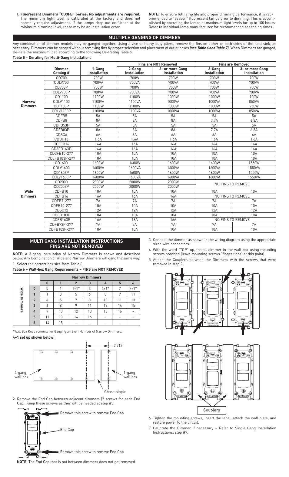 Legrand TITAN Series v.2 User Manual | Page 3 / 4