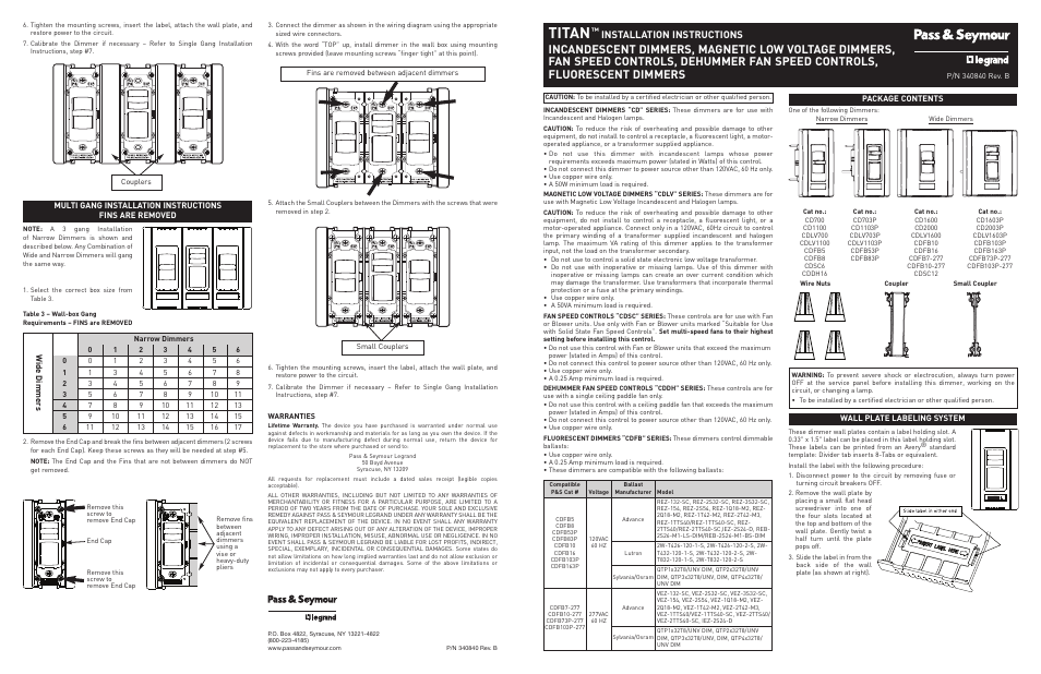 Legrand TITAN Series v.4 User Manual | 2 pages