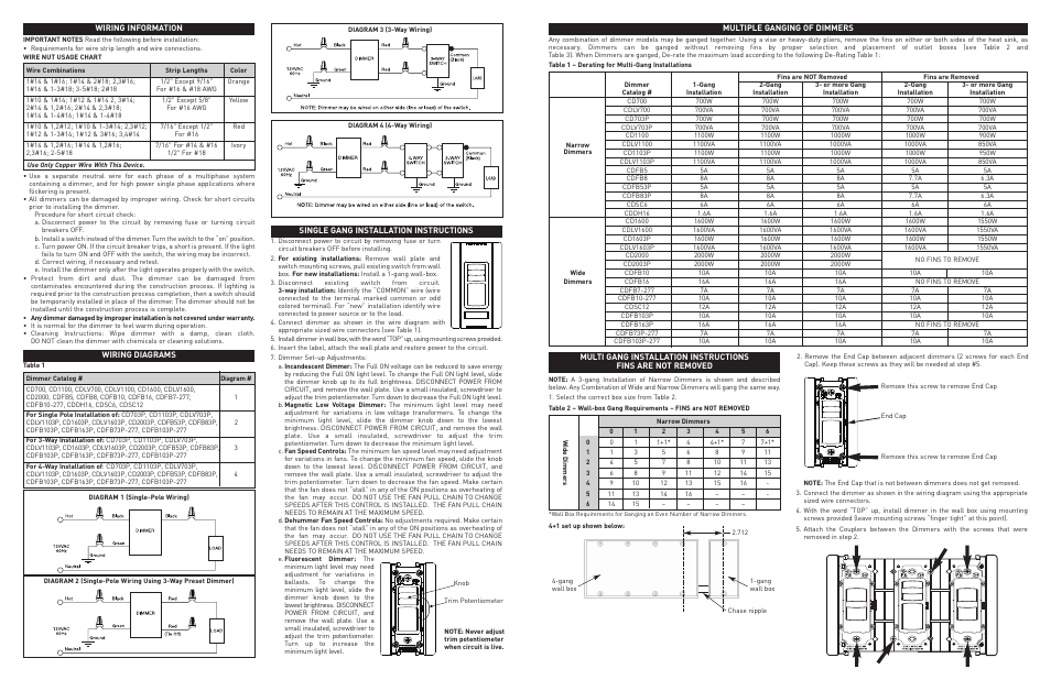 Wiring diagrams, Wiring information, Single gang installation instructions | Multiple ganging of dimmers | Legrand TITAN Series v.4 User Manual | Page 2 / 2