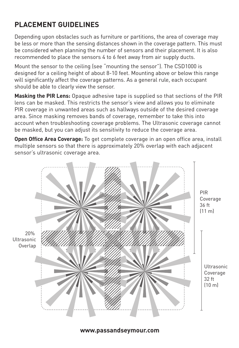 Placement guidelines | Legrand CSD1000 User Manual | Page 3 / 13