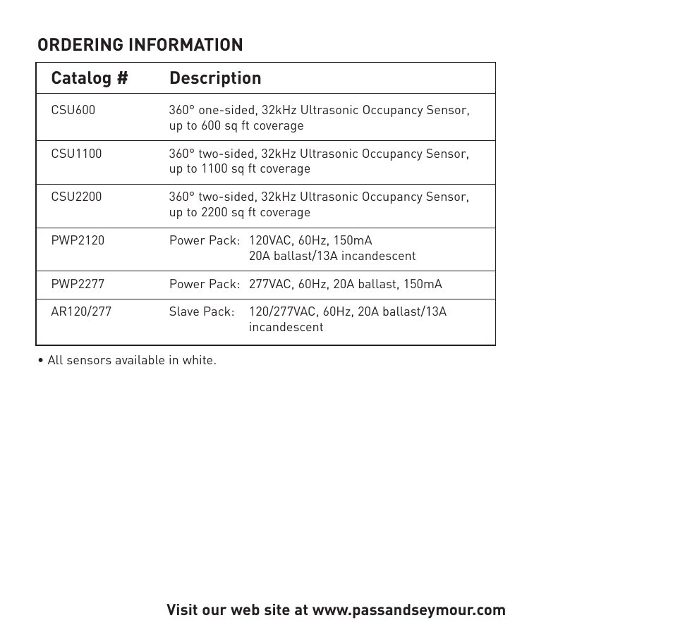 Ordering information, Catalog # description | Legrand CSU Series 32 kHz User Manual | Page 10 / 12