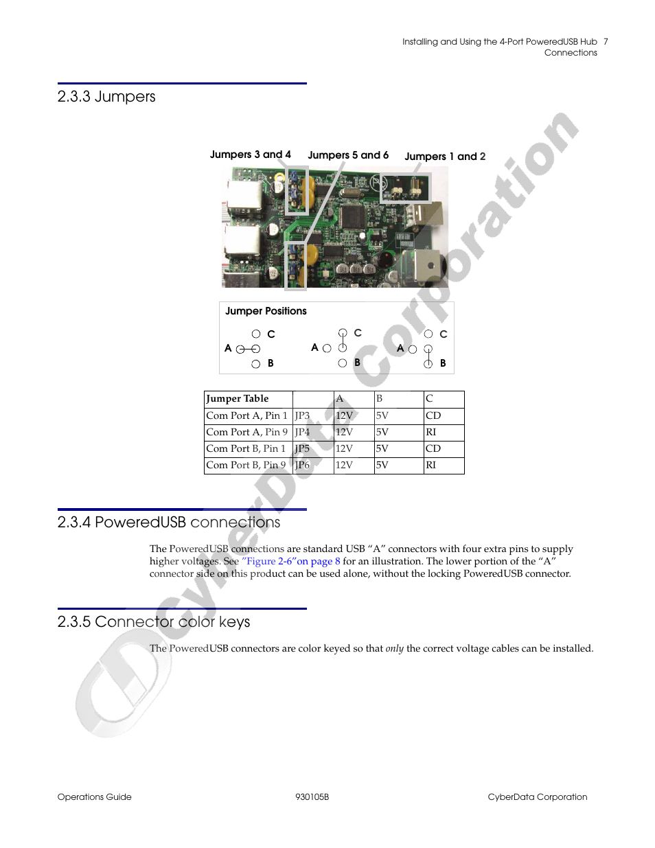 3 jumpers, 4 poweredusb connections, 5 connector color keys | CyberData 4-Port Powered USB 2.0 Hub 010845 User Manual | Page 11 / 24