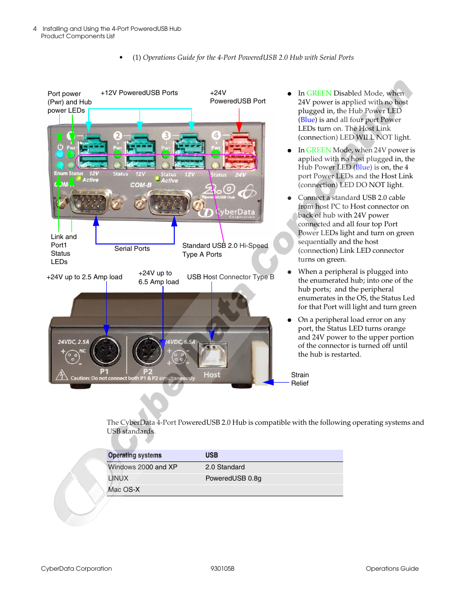 CyberData 4-Port Powered USB 2.0 Hub 010845 User Manual | Page 8 / 24