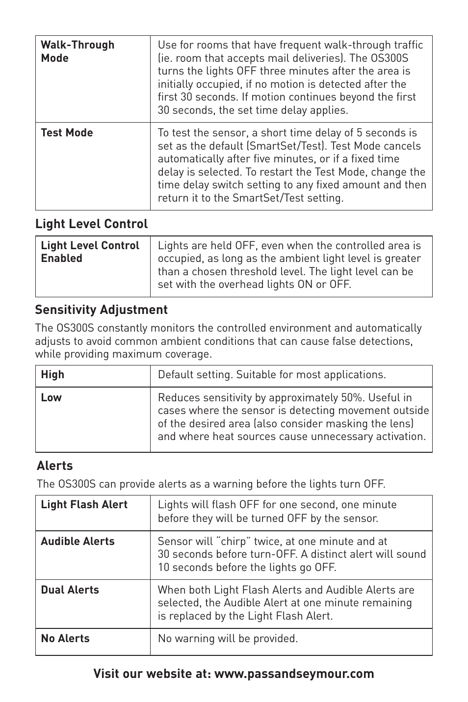 Legrand OS300S 120/277VAC User Manual | Page 3 / 8