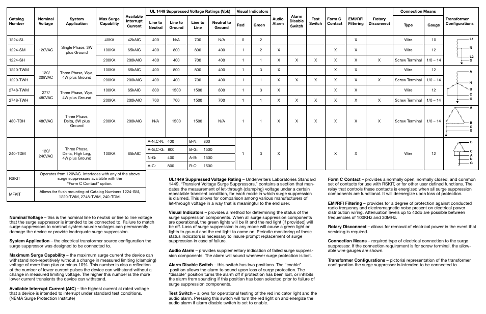 Legrand 1220TWHB User Manual | Page 2 / 2