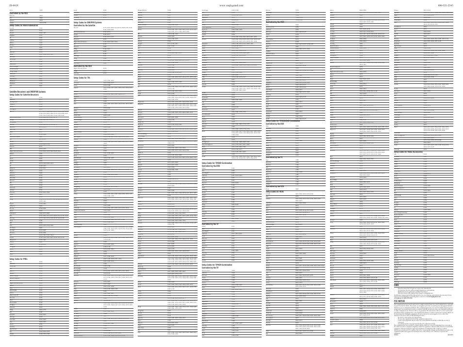 Legrand AU1060 User Manual | Page 2 / 2