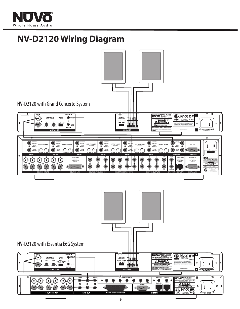 Nv-d2120 wiring diagram | Legrand NV-D2120 User Manual | Page 9 / 16