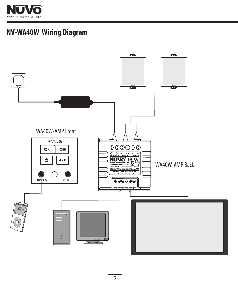 Wiring diagram, Nv-wa40w wiring diagram, Wa40w-amp front wa40w-amp back | Legrand NV-WA40W User Manual | Page 3 / 16