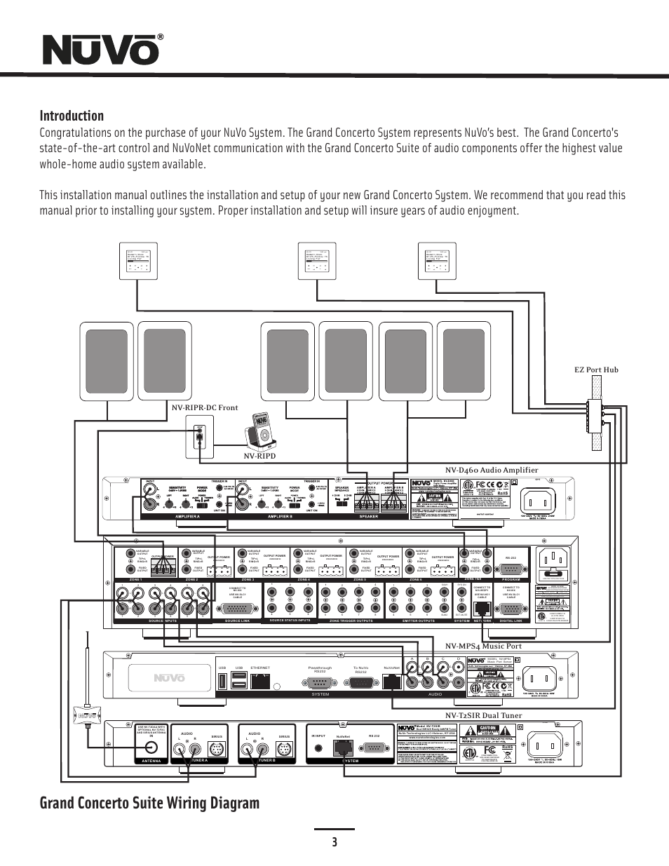 Grand concerto suite wiring diagram, Introduction, Menu ok | Audio nuvonet power 12vdc, Nv-ripd ez port hub | Nuvo ESSENTIA NV-E6GXS User Manual | Page 7 / 48