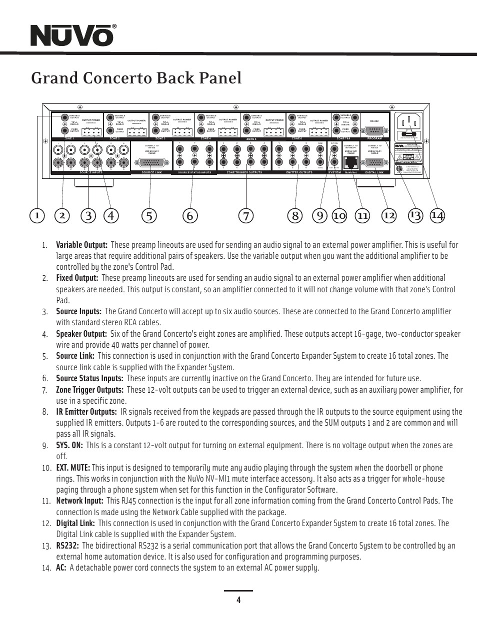 Grand concerto back panel | Nuvo ESSENTIA NV-E6GXS User Manual | Page 8 / 48