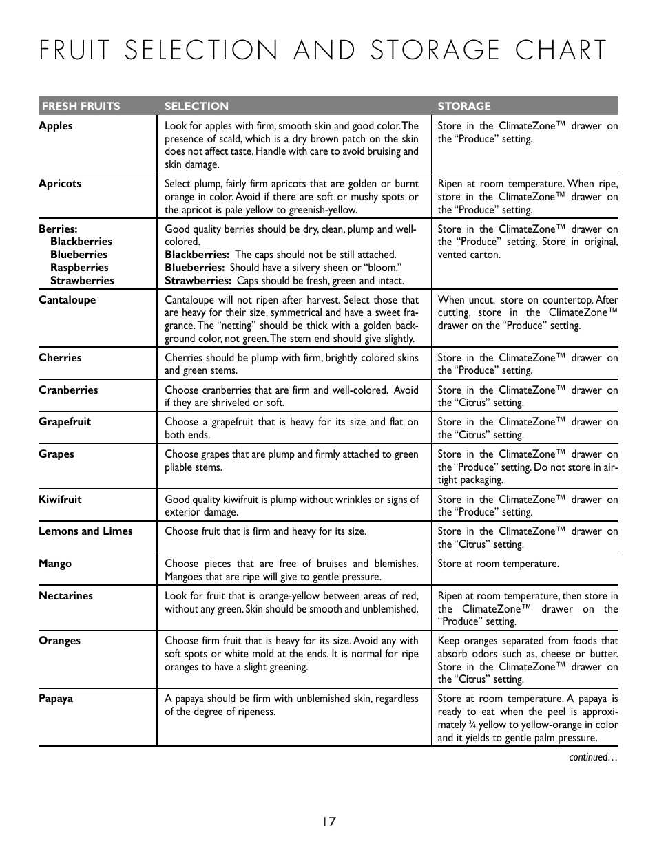 Cuno 111405-1 User Manual | Page 18 / 80