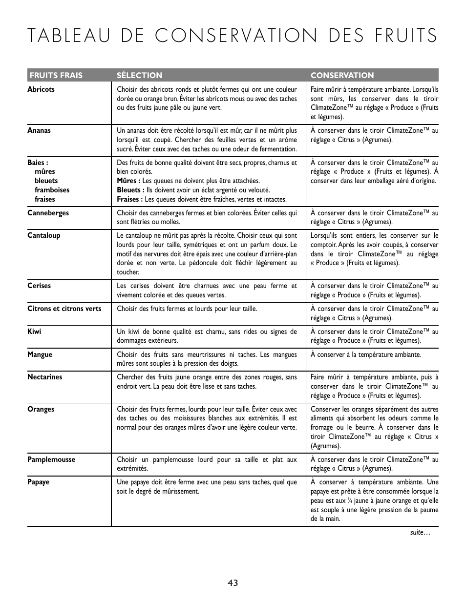Cuno 111405-1 User Manual | Page 44 / 80