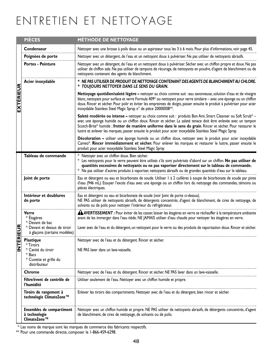 Cuno 111405-1 User Manual | Page 49 / 80