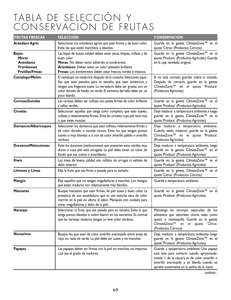 Cuno 111405-1 User Manual | Page 70 / 80