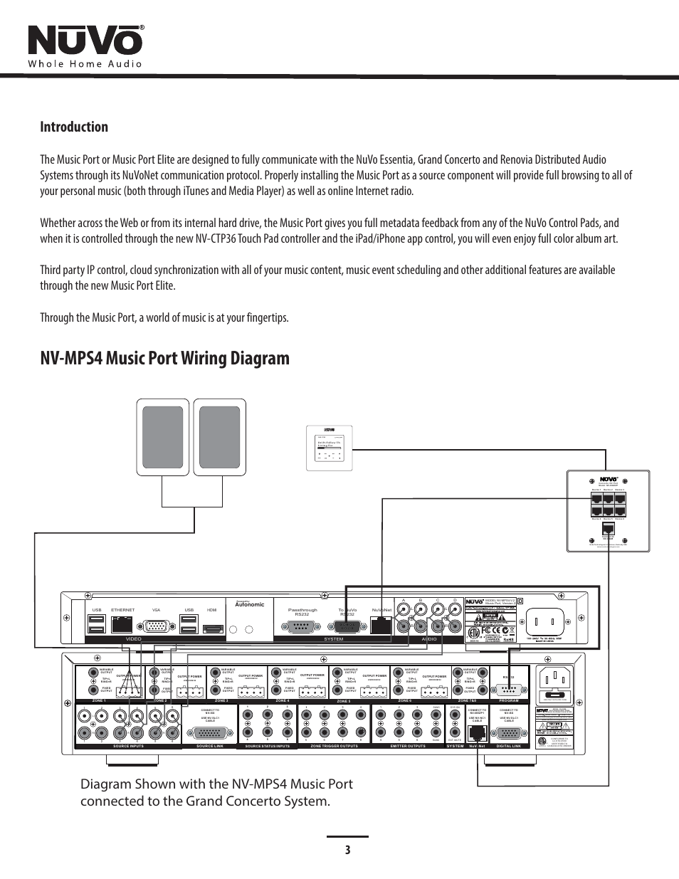 Wiring diagram, Nv-mps4 music port wiring diagram, Introduction | Menu ok | Legrand NV-MPS4V2 User Manual | Page 7 / 28