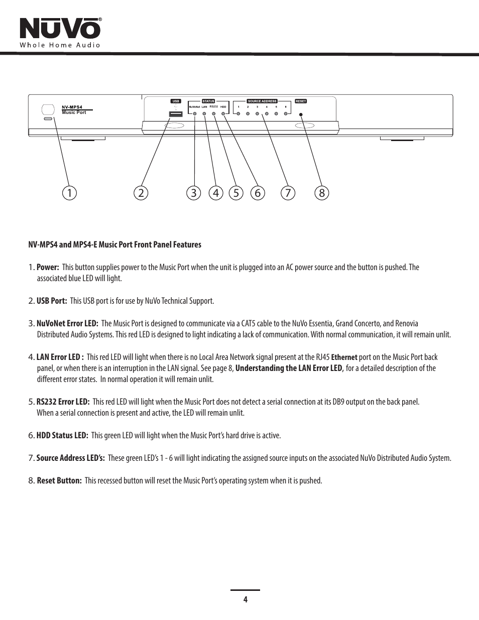 Front panel callouts | Legrand NV-MPS4V2 User Manual | Page 8 / 28