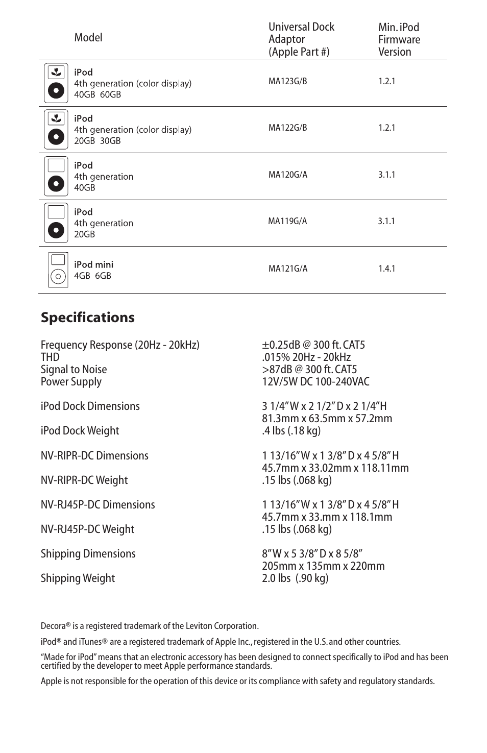 Supported ipods/specs, Specifications | Legrand NV-RIPS User Manual | Page 5 / 6