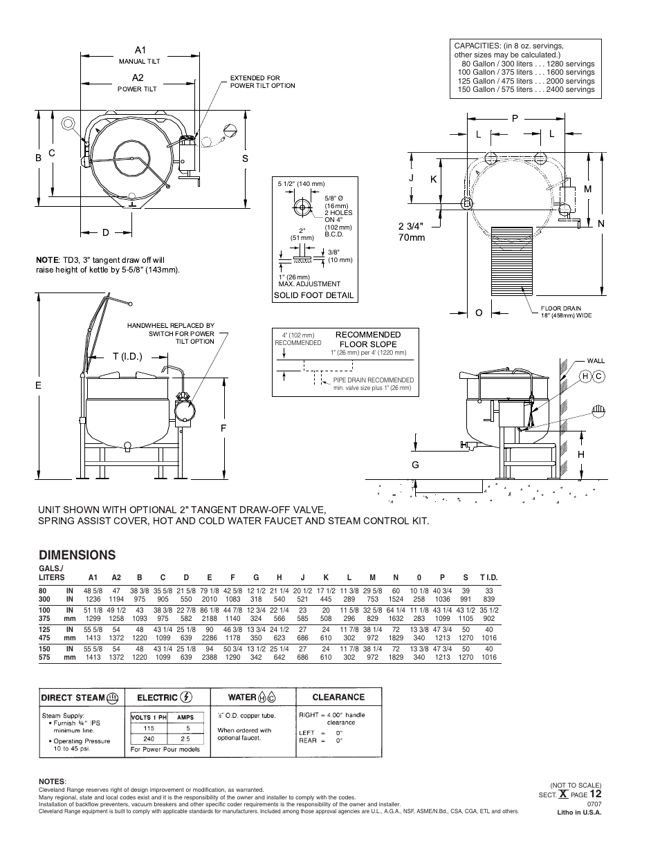 Dimensions | Cleveland Range KDL-80-T User Manual | Page 2 / 2