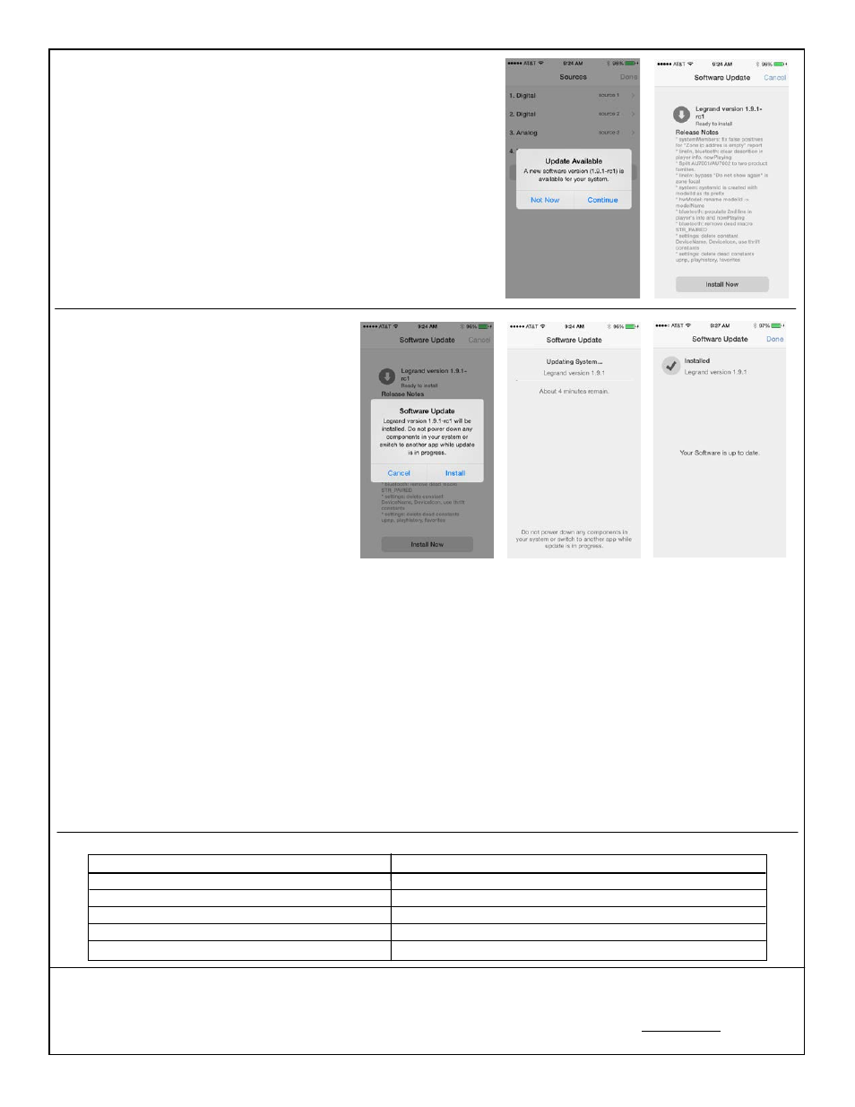 Legrand AU7001 User Manual | Page 5 / 5