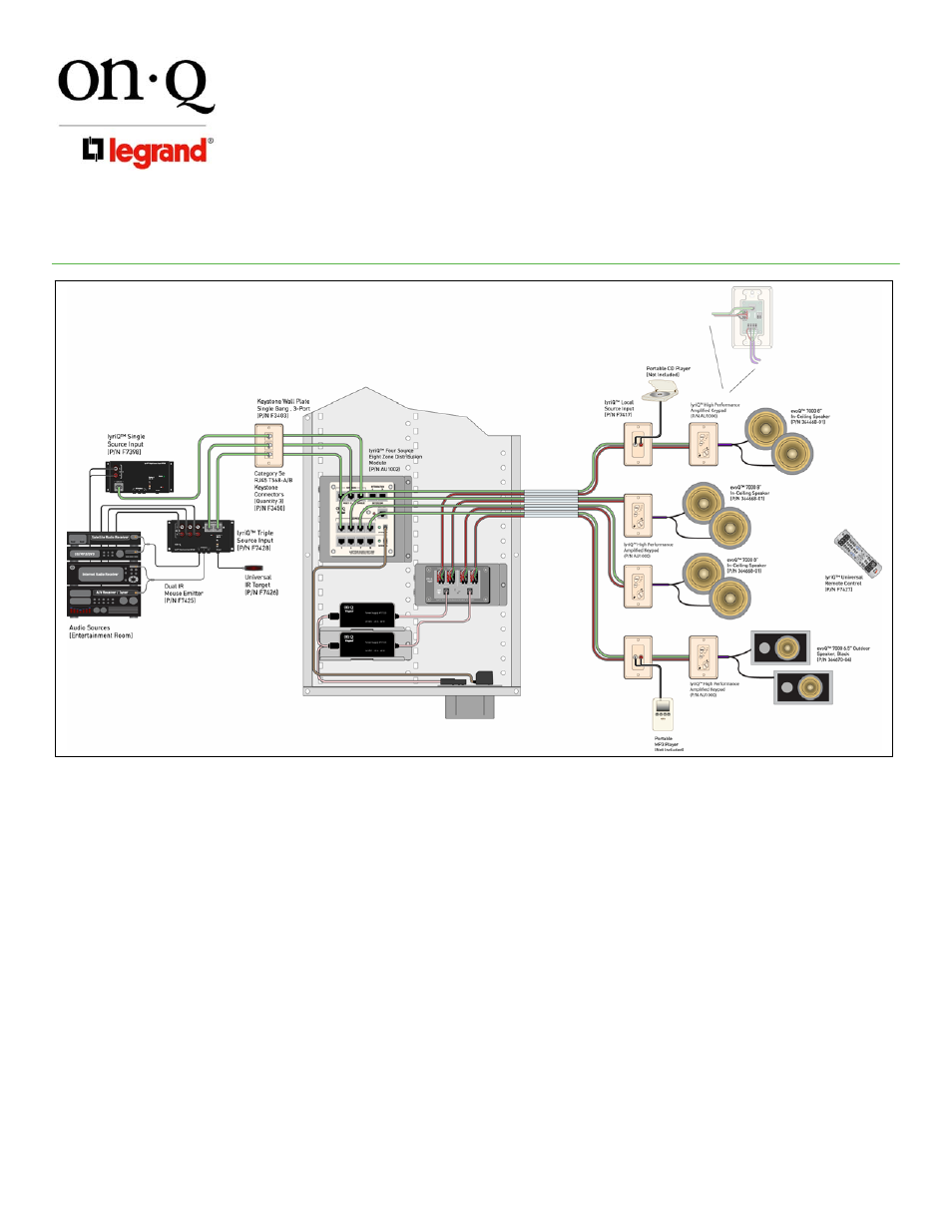 Is-0327 rev. d | Legrand AU1002 User Manual | Page 3 / 4