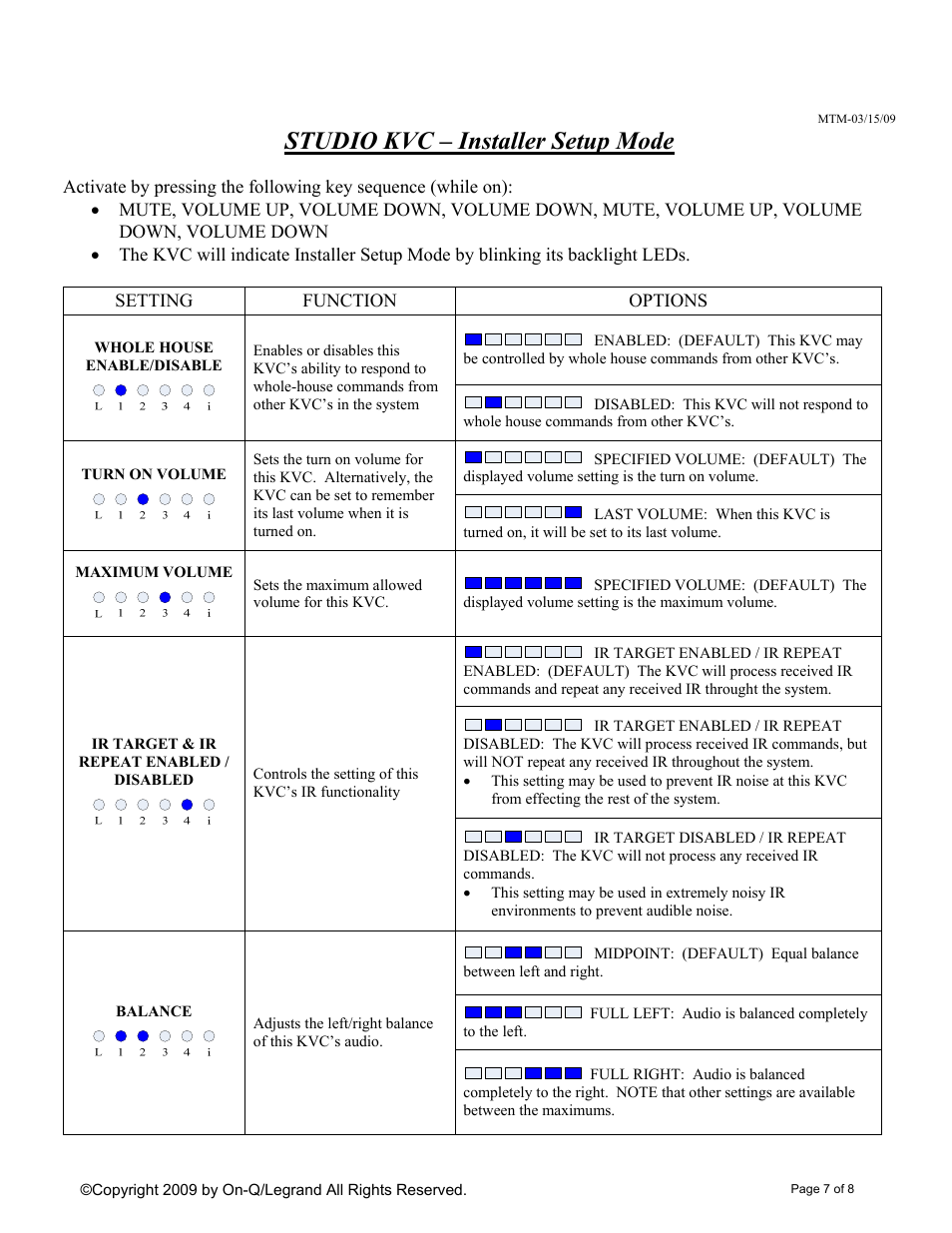 Studio kvc – installer setup mode | Legrand AU5010-XX User Manual | Page 7 / 8