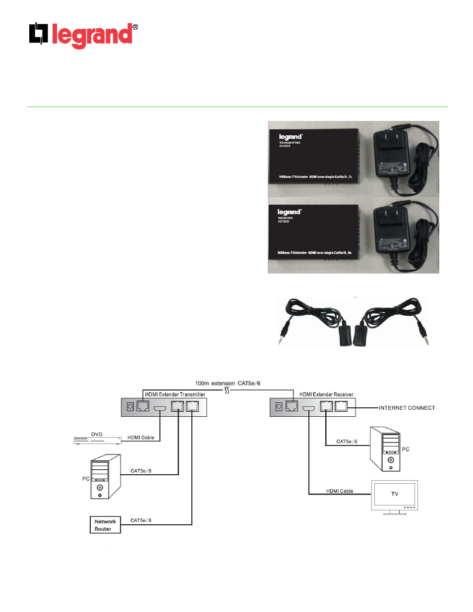 Legrand AC1030 User Manual | 2 pages