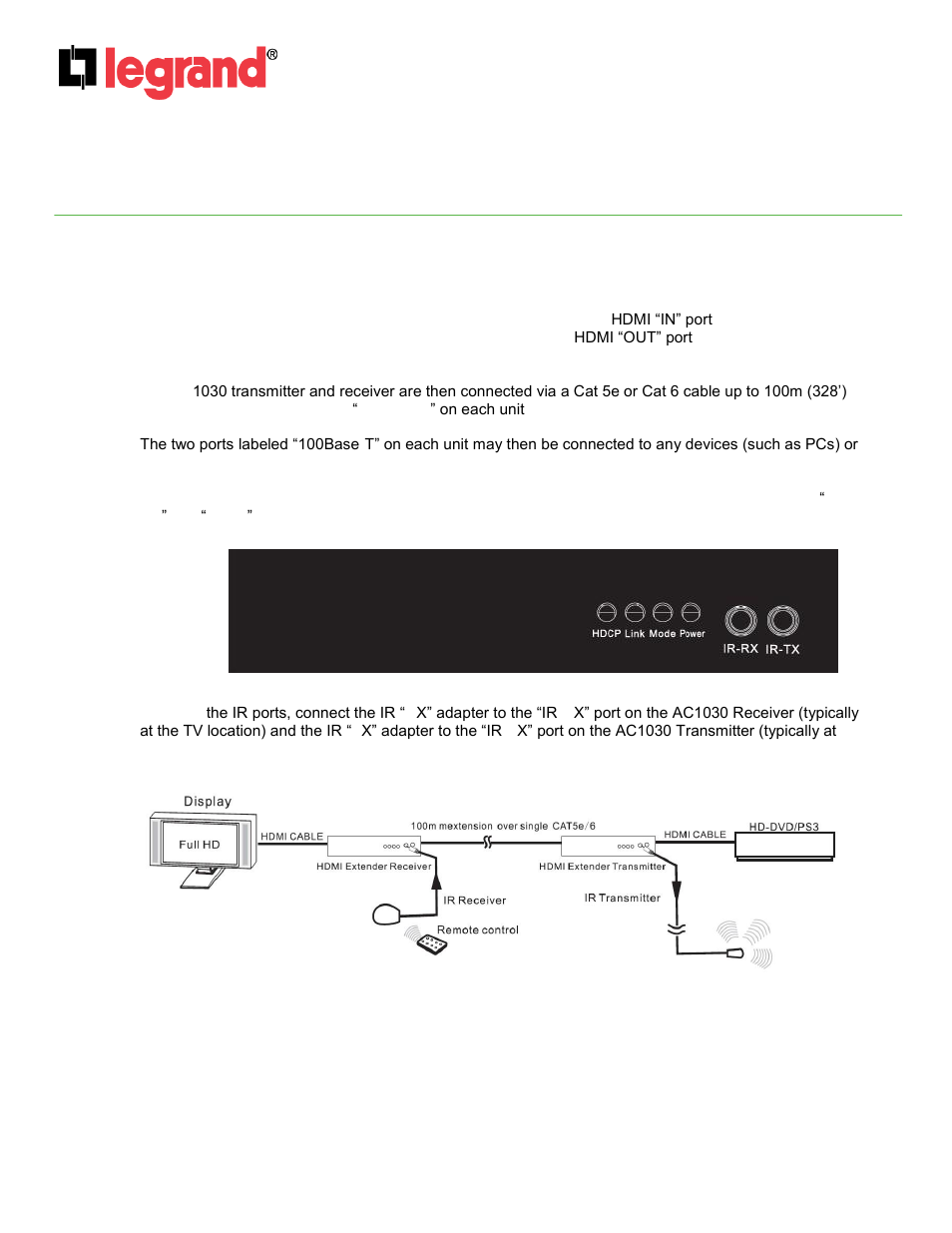 Legrand AC1030 User Manual | Page 2 / 2