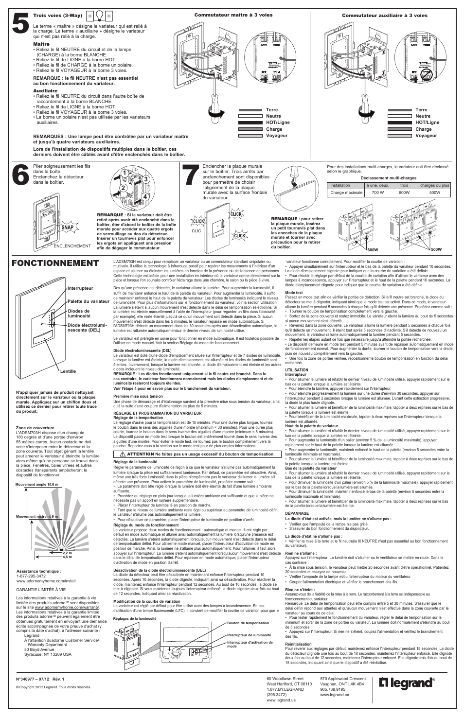 Fonctionnement | Legrand ADSM703H User Manual | Page 4 / 6