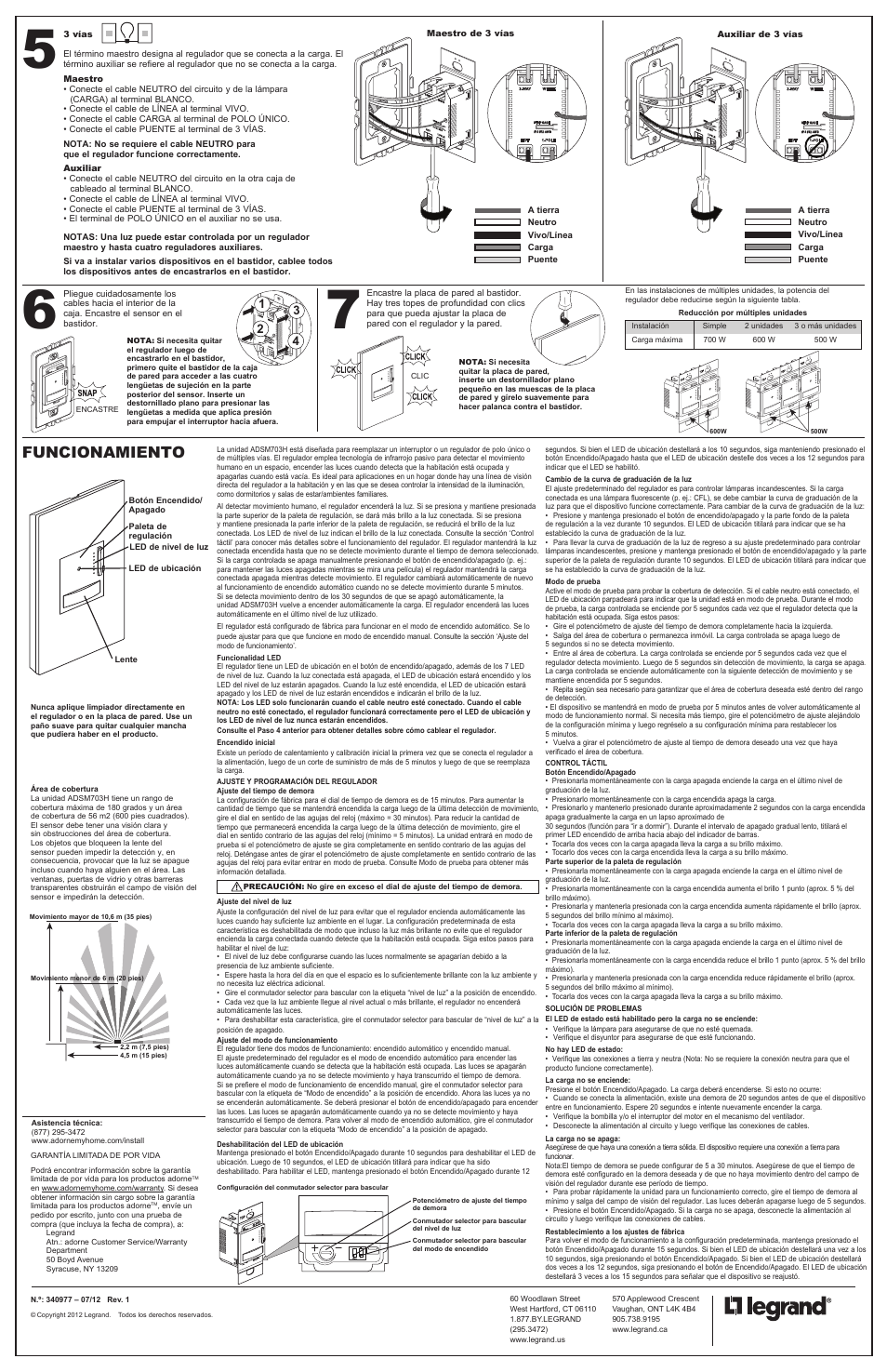 Funcionamiento, Stripg age | Legrand ADSM703H User Manual | Page 6 / 6