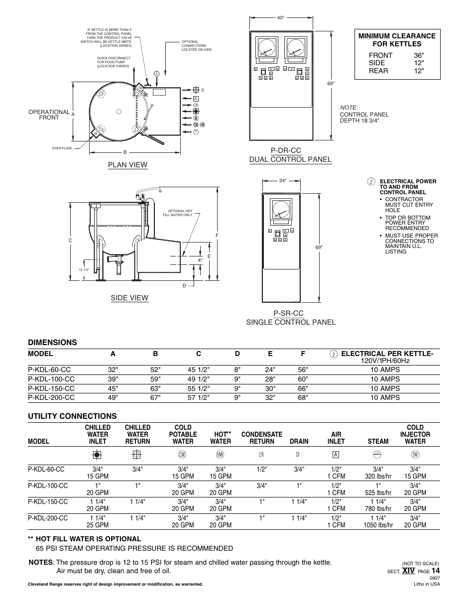 Cleveland Range P-KDL-200-CC User Manual | Page 2 / 2