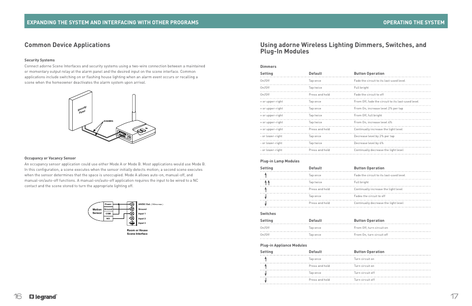 Common device applications | Legrand ADWHRM4 adorne Wireless User Manual | Page 10 / 17