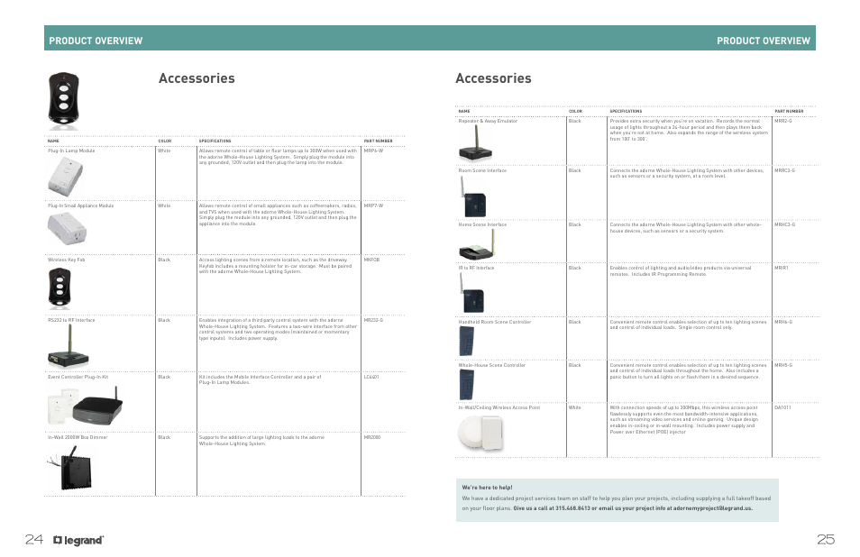 Accessories, Product overview | Legrand ADWHRM4 adorne Wireless User Manual | Page 14 / 17