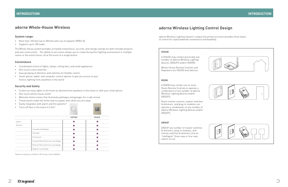 Adorne whole-house wireless, Adorne wireless lighting control design, Introduction | Legrand ADWHRM4 adorne Wireless User Manual | Page 3 / 17