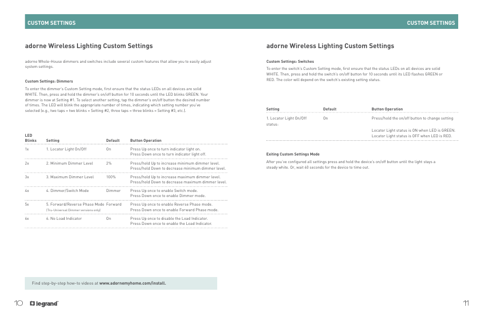 Adorne wireless lighting custom settings, Custom settings | Legrand ADWHRM4 adorne Wireless User Manual | Page 7 / 17