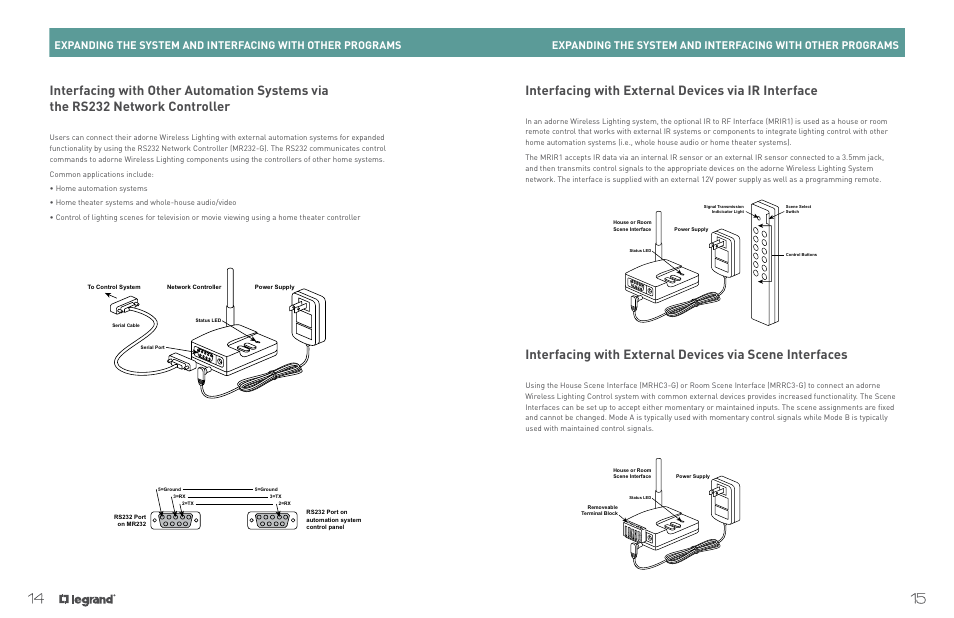 Interfacing with external devices via ir interface | Legrand ADWHRM4 adorne Wireless User Manual | Page 9 / 17