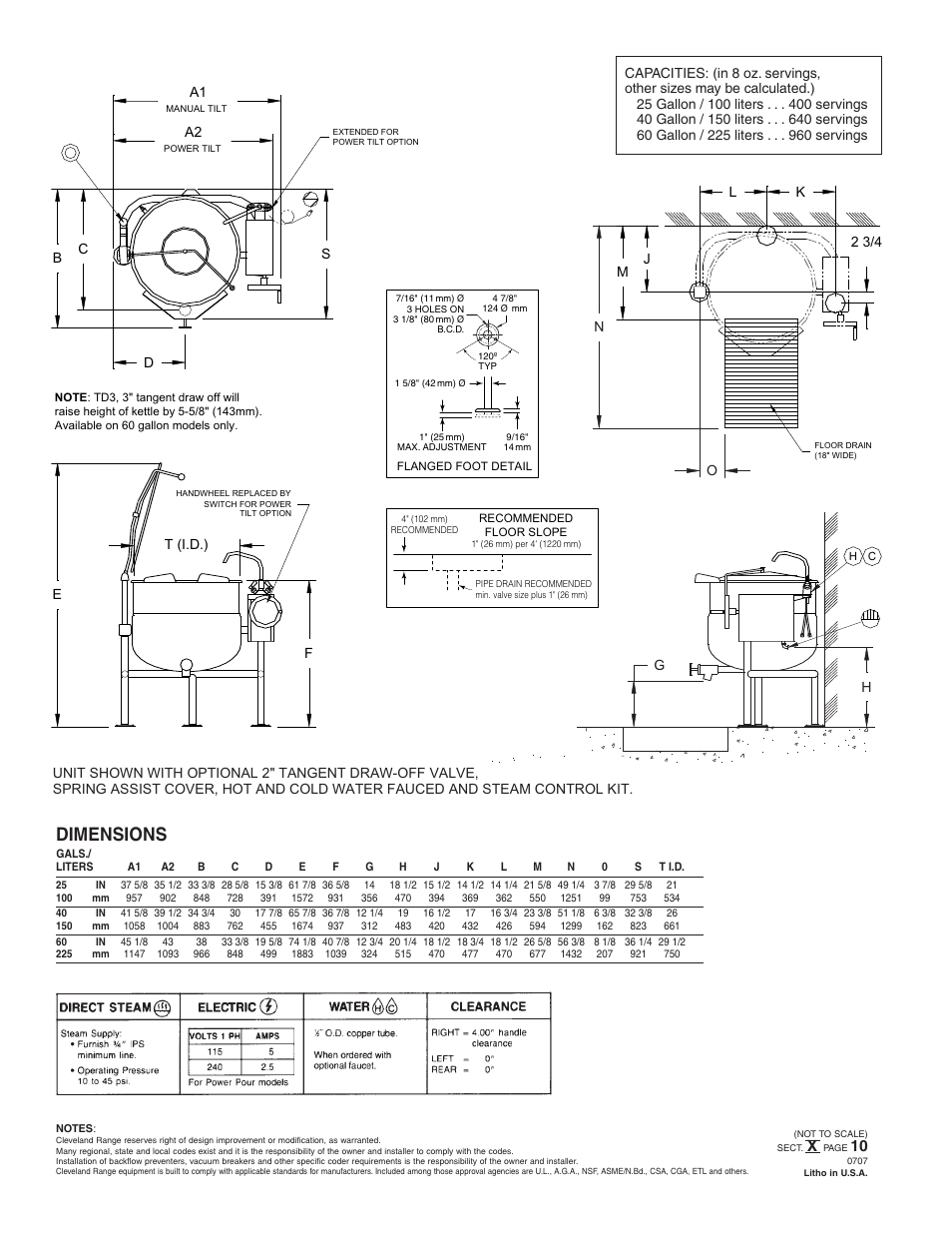 Dimensions | Cleveland Range KDL-60-T User Manual | Page 2 / 2