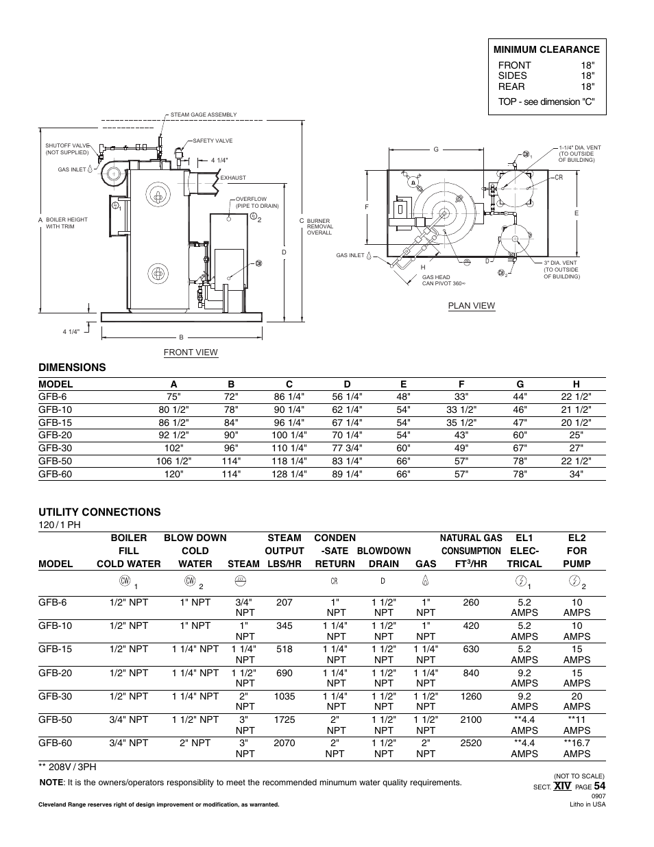 Cleveland Range GFB-50 User Manual | Page 2 / 2
