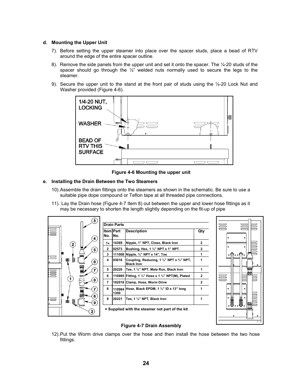 Cleveland Range Steam Cooker and Rethermalization Unit 22CET3A User Manual | Page 28 / 46