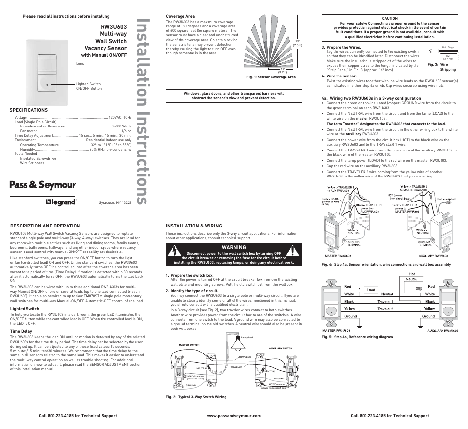 Legrand RW3U603 User Manual | 3 pages