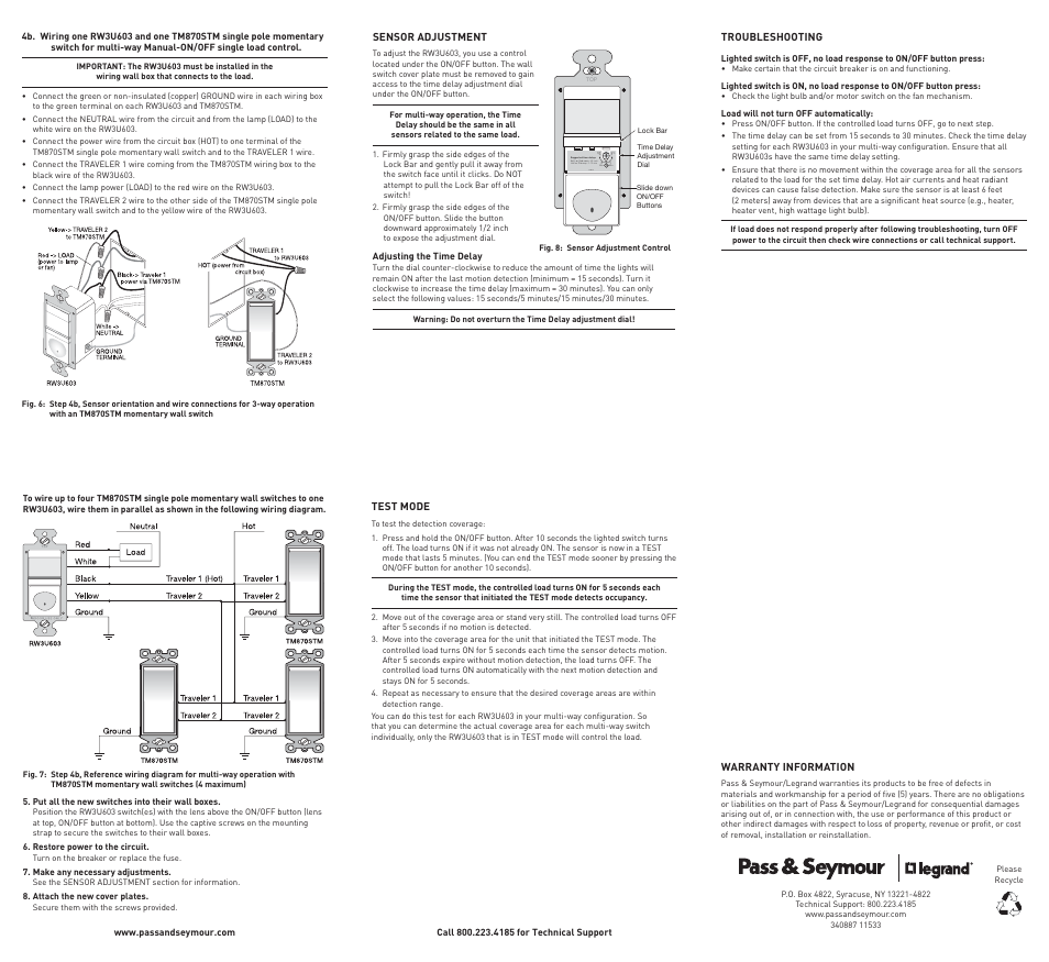 Legrand RW3U603 User Manual | Page 2 / 3