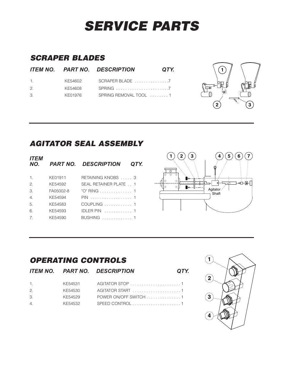 Service parts, Scraper blades, Agitator seal assembly | Operating controls | Cleveland Range HA-MKGL-80 User Manual | Page 14 / 47