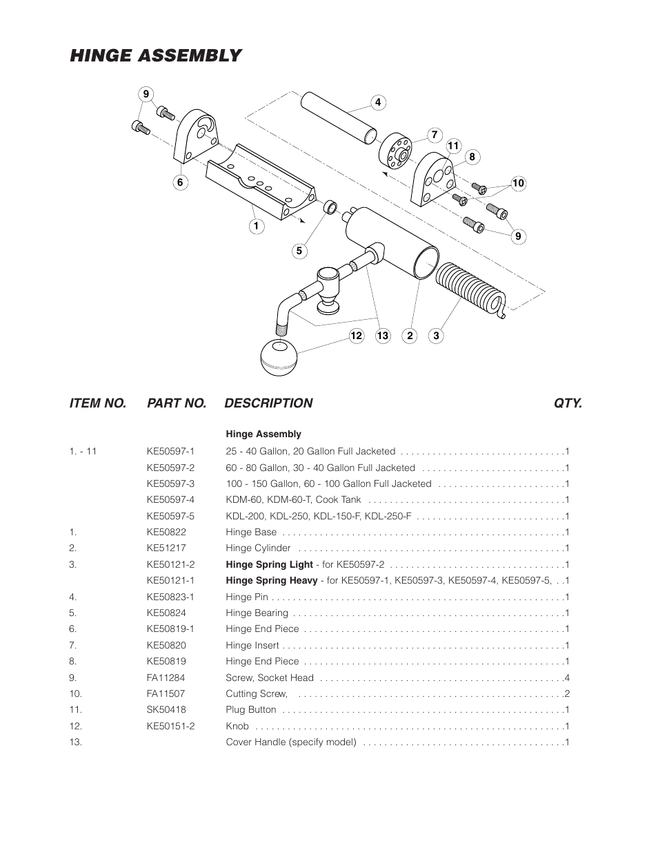Hinge assembly, Item no. part no. description qty | Cleveland Range HA-MKGL-80 User Manual | Page 16 / 47
