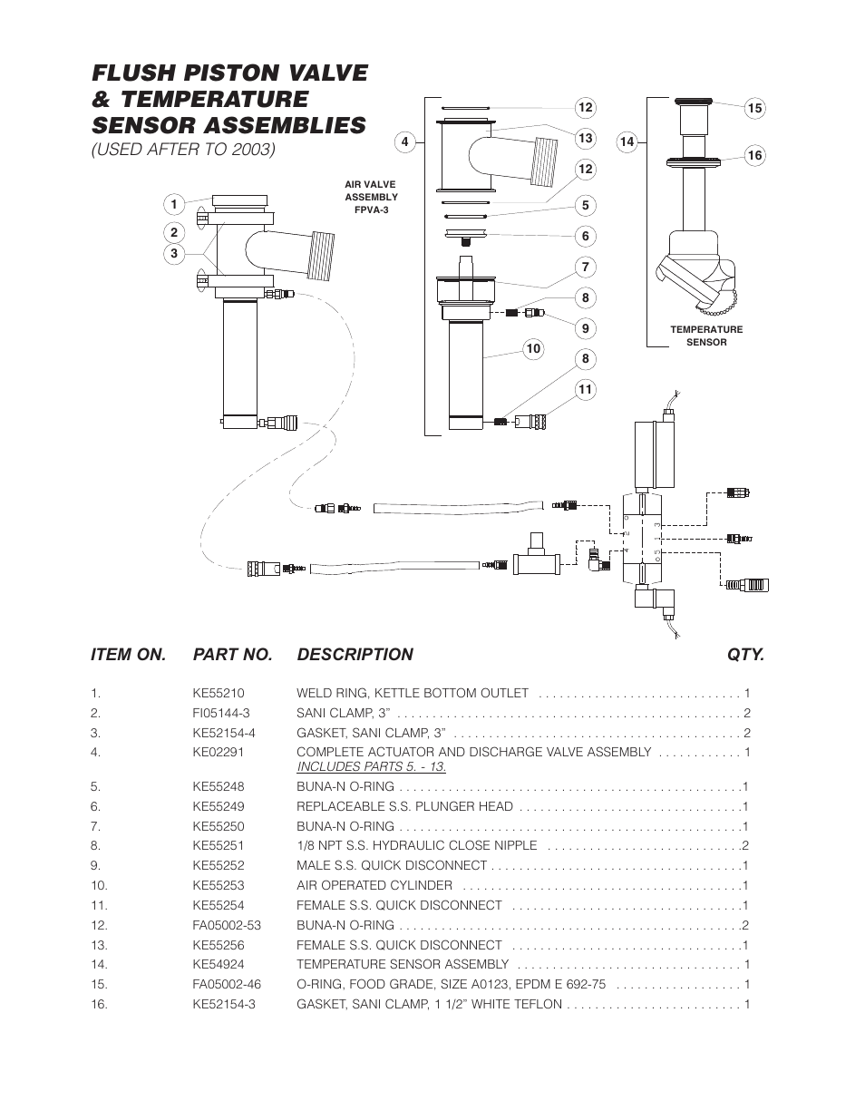 Flush piston valve & temperature sensor assemblies, Used after to 2003), Item on. part no. description qty | Cleveland Range HA-MKGL-80 User Manual | Page 19 / 47