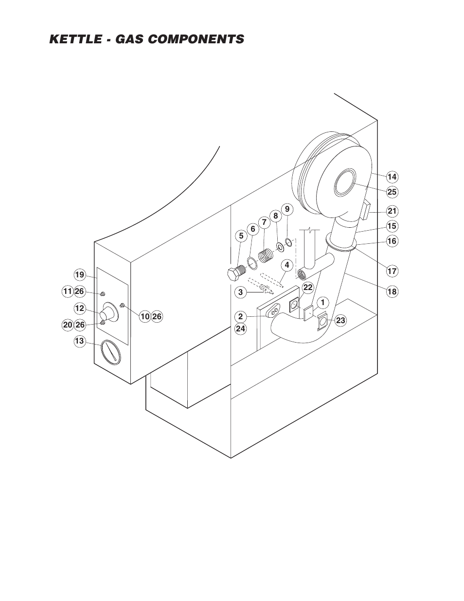 Kettle - gas components | Cleveland Range HA-MKGL-80 User Manual | Page 22 / 47