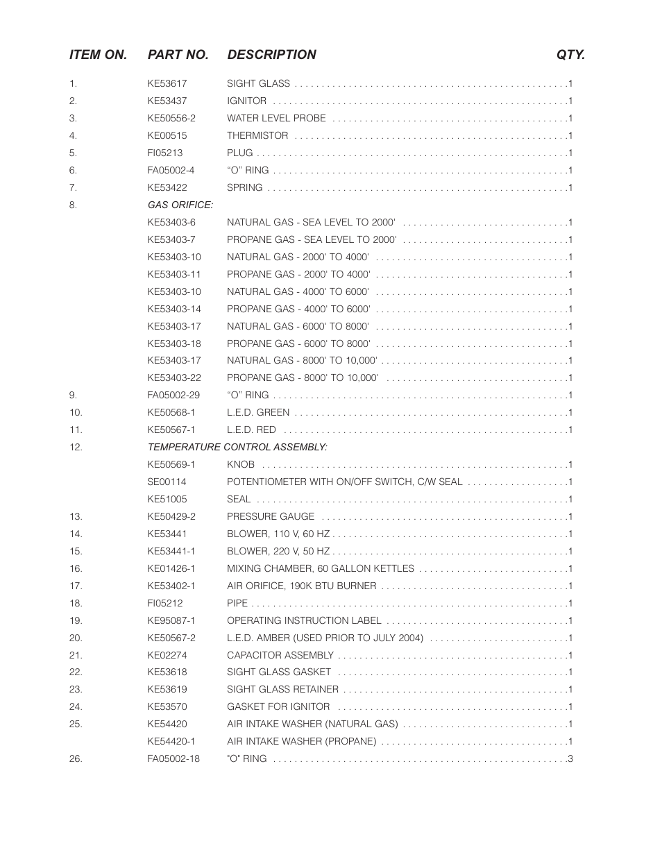 Item on. part no. description qty | Cleveland Range HA-MKGL-80 User Manual | Page 23 / 47
