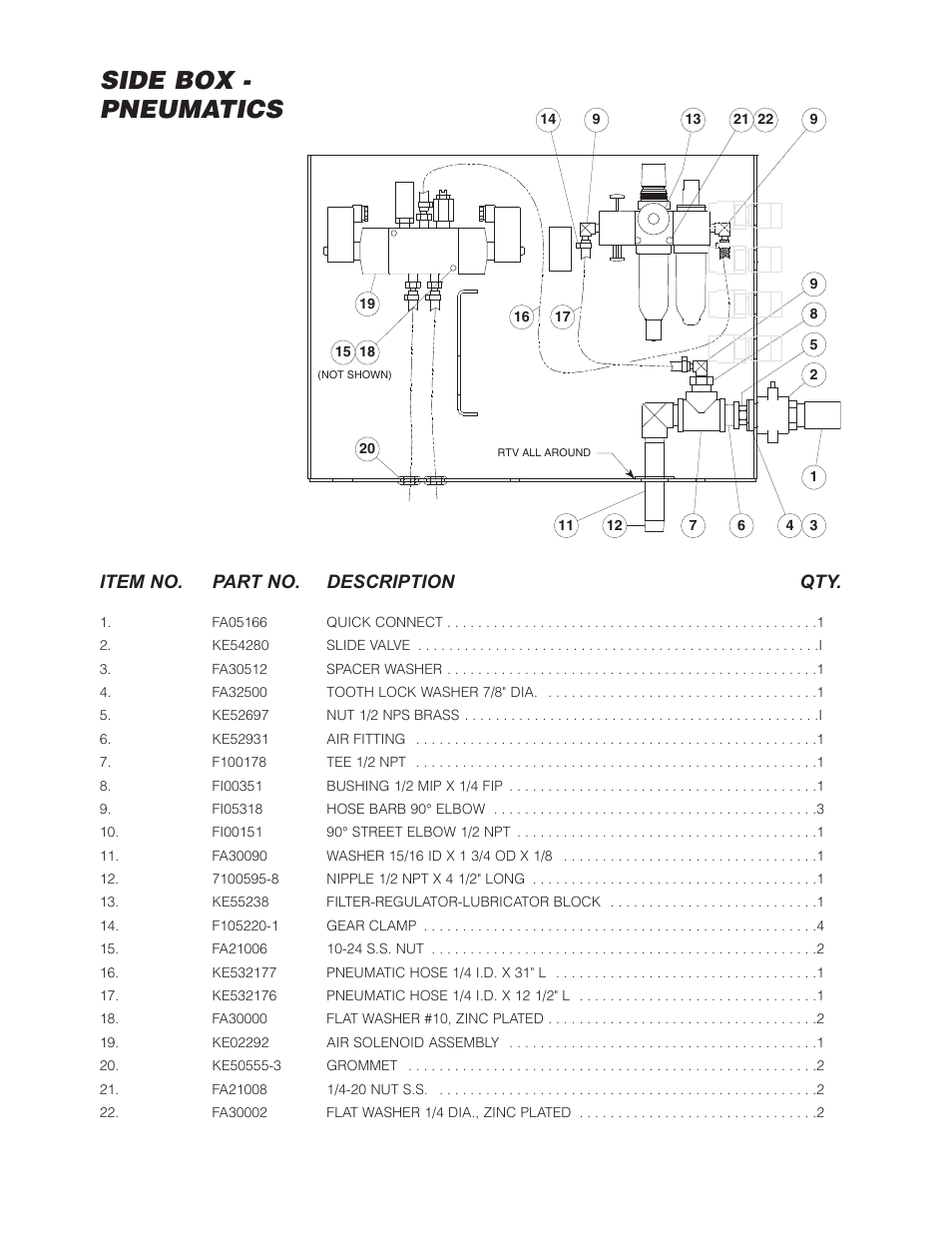 Side box - pneumatics, Item no. part no. description qty | Cleveland Range HA-MKGL-80 User Manual | Page 27 / 47