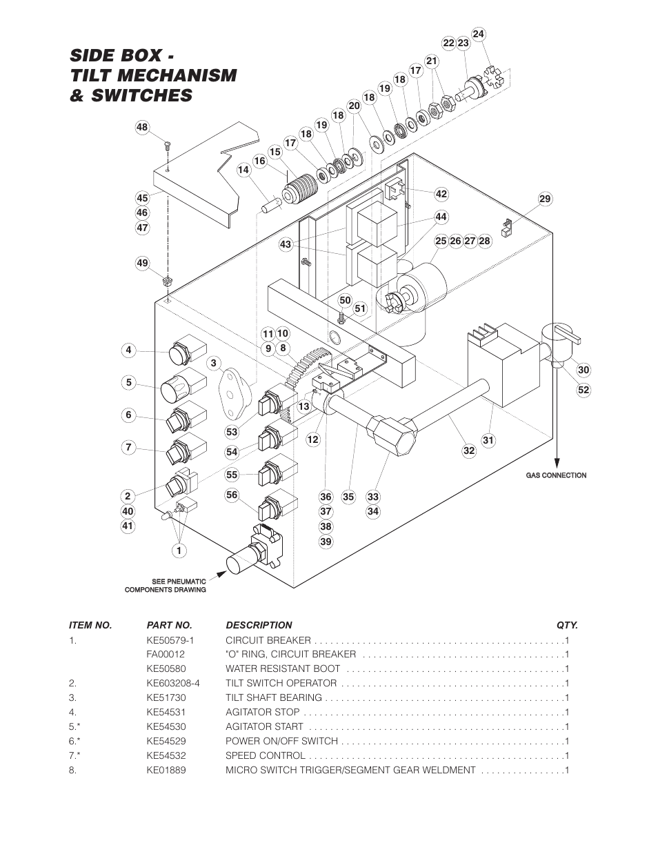 Side box - tilt mechanism & switches | Cleveland Range HA-MKGL-80 User Manual | Page 28 / 47