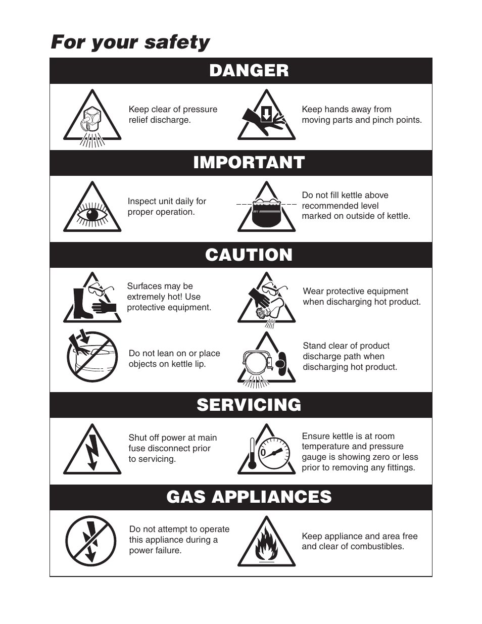 For your safety, Servicing important caution danger gas appliances | Cleveland Range HA-MKGL-80 User Manual | Page 3 / 47