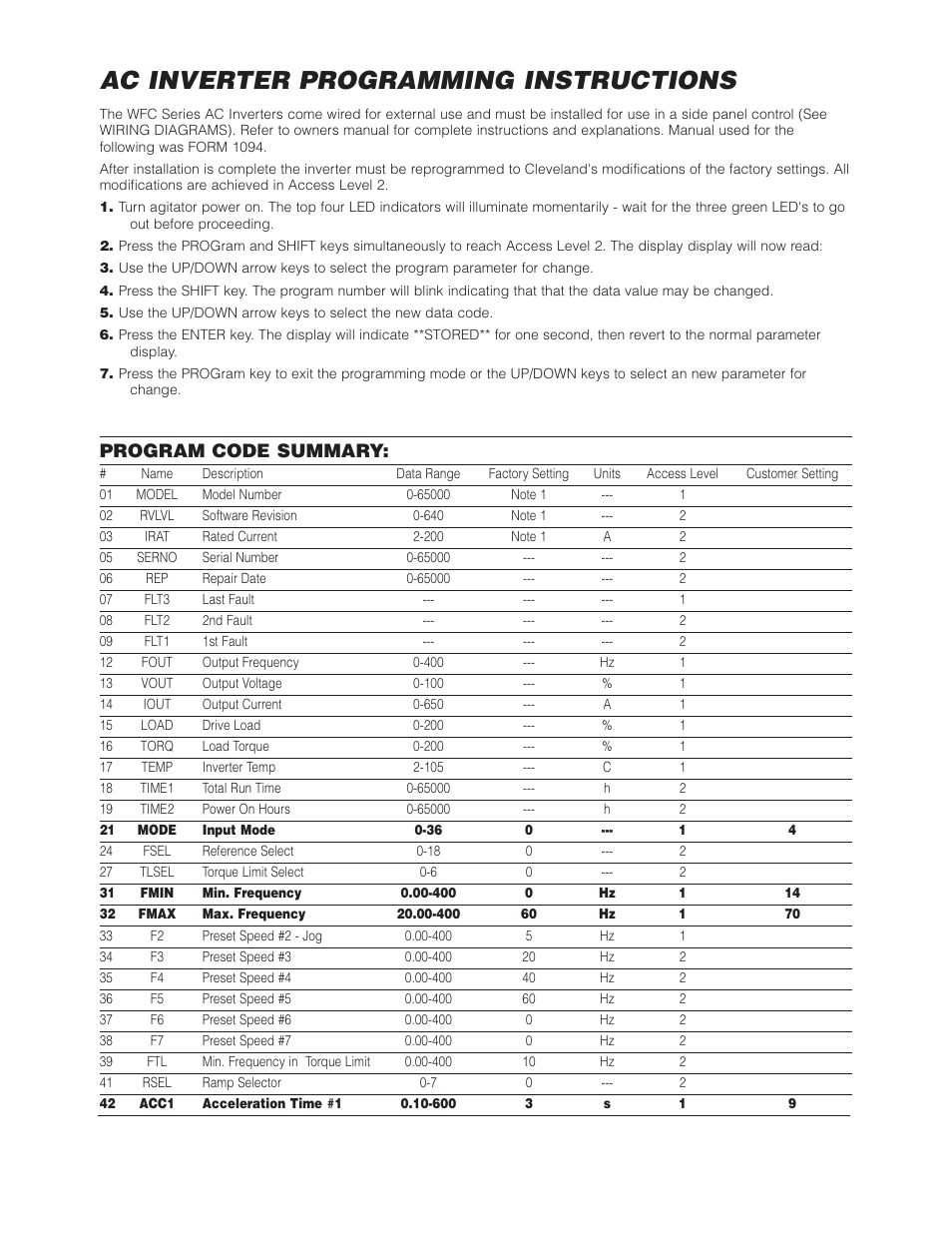 Ac inverter programming instructions, Program code summary | Cleveland Range HA-MKGL-80 User Manual | Page 44 / 47